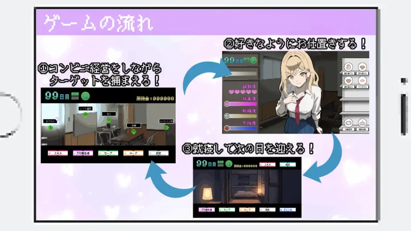 MiBox - ACG游戏网